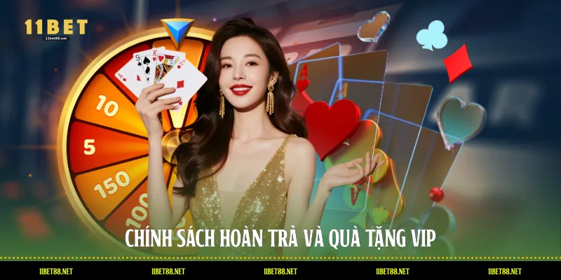 Chính sách hoàn trả và quà tặng VIP